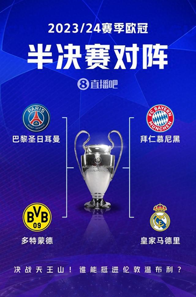 的实战经